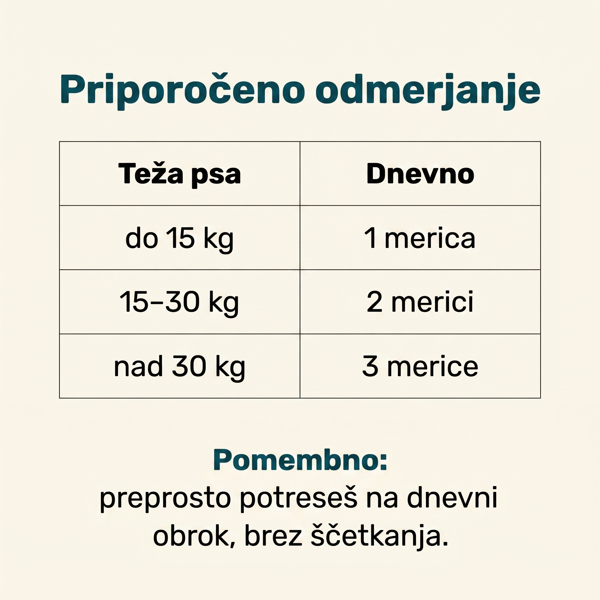 DentalMix
