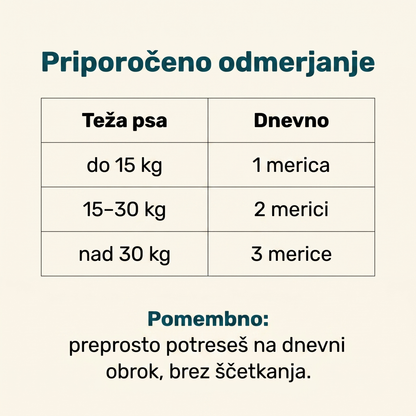 DentalMix